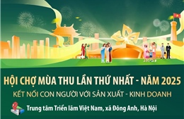 Hội chợ Mùa thu lần thứ nhất - năm 2025