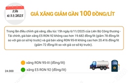Giá xăng đồng loạt giảm gần 100 đồng/lít