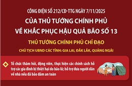 Công điện của Thủ tướng Chính phủ về khắc phục hậu quả bão số 13