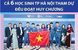 Đoàn Học sinh TP Hà Nội đoạt huy chương Kỳ thi Olympic khoa học trẻ quốc tế năm 2025