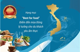 Việt Nam: Top 20 điểm đến du lịch mùa đông lý tưởng nhất thế giới