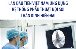 Lần đầu tiên Việt Nam ứng dụng hệ thống phẫu thuật nội soi thần kinh hiện đại