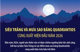 Siêu trăng và mưa sao băng Quadrantids cùng xuất hiện đầu năm 2026