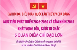 Đại hội Đảng XIV: Năm quan điểm chỉ đạo lớn