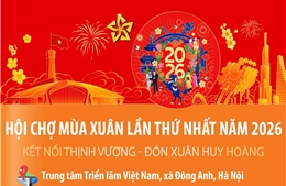 Hội chợ Mùa Xuân lần thứ nhất năm 2026