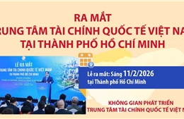 Ra mắt Trung tâm tài chính quốc tế Việt Nam tại TP Hồ Chí Minh