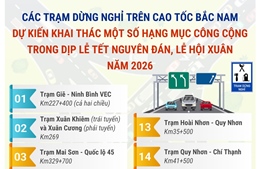 Dự kiến khai thác một số hạng mục công cộng tại các trạm dừng nghỉ trên cao tốc Bắc Nam 