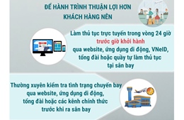 Khuyến cáo hành khách đi lại dịp cao điểm Tết
