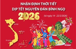 Nhận định thời tiết cả nước dịp Tết Nguyên đán Bính Ngọ 2026