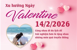 Xu hướng Ngày Valentine 2026