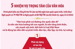 Năm nhiệm vụ trọng tâm của văn hóa