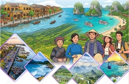 Những điểm đến thân thiện nhất Việt Nam 2026