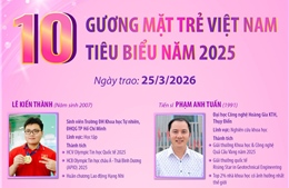 10 Gương mặt trẻ Việt Nam tiêu biểu năm 2025