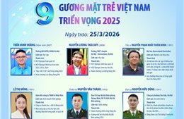 9 gương mặt trẻ Việt Nam triển vọng 2025