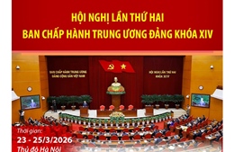 Hội nghị Trung ương 2 khóa XIV hoàn thành toàn bộ nội dung, chương trình đề ra
