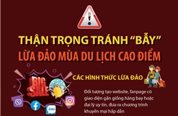 Thận trọng tránh 'bẫy' lừa đảo mùa du lịch cao điểm