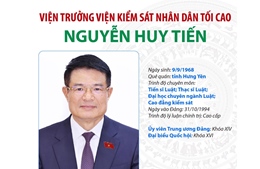 Viện trưởng Viện Kiểm sát nhân dân tối cao Nguyễn Huy Tiến