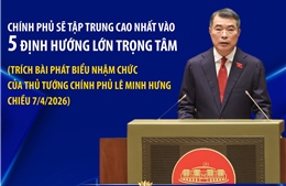 Thủ tướng Lê Minh Hưng: Chính phủ sẽ tập trung cao nhất vào 5 định hướng lớn trọng tâm