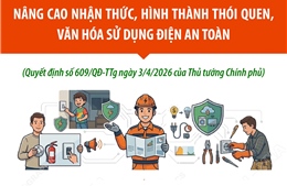 Nâng cao nhận thức, hình thành thói quen, văn hóa sử dụng điện an toàn
