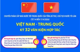 Việt Nam và Trung Quốc ký 32 văn kiện hợp tác