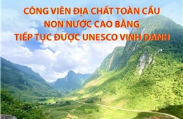 Công viên địa chất toàn cầu Non nước Cao Bằng tiếp tục được UNESCO vinh danh
