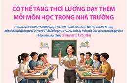 Có thể tăng thời lượng dạy thêm mỗi môn học trong nhà trường