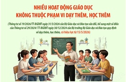 Nhiều hoạt động giáo dục không thuộc phạm vi dạy thêm, học thêm