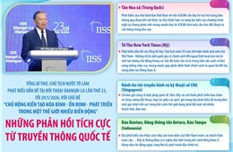 Tổng Bí thư, Chủ tịch nước Tô Lâm phát biểu dẫn đề tại Đối thoại Shangri-La lần thứ 23: Những phản hồi tích cực từ truyền thông quốc tế