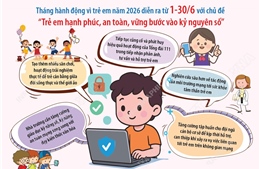 Những giải pháp bảo vệ trẻ em trên môi trường mạng
