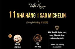 Lần đầu tiên Việt Nam có 11 nhà hàng đạt sao Michelin