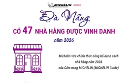 Đà Nẵng có 47 nhà hàng được Michelin vinh danh