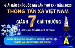 Giải Báo chí quốc gia lần thứ XX - năm 2025: Thông tấn xã Việt Nam giành 7 giải thưởng