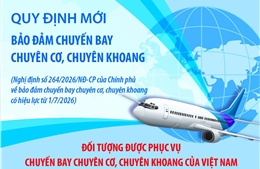 Một số quy định mới bảo đảm chuyến bay chuyên cơ, chuyên khoang