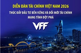 Diễn đàn Tài chính Việt Nam 2026 thúc đẩy đầu tư bền vững và đổi mới tài chính mang tính đột phá