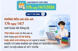 Tuyển sinh đại học, cao đẳng năm 2026: Đăng ký nguyện vọng sớm để tránh rủi ro