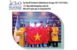 4 học sinh Việt Nam giành Huy chương Vàng Olympic Hóa học quốc tế năm 2026
