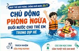 Ngày Thế giới Phòng, chống đuối nước 25/7: Chủ động phòng ngừa đuối nước cho trẻ em trong dịp hè