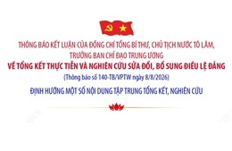 Định hướng một số nội dung tập trung tổng kết, nghiên cứu sửa đổi, bổ sung Điều lệ Đảng