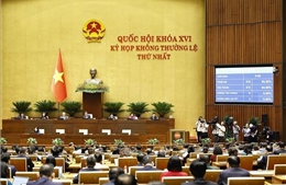Luật sửa đổi về ngân hàng: Linh hoạt để phát triển, tăng quyền giám sát và siết quản lý rủi ro