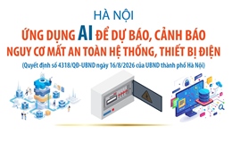 Hà Nội ứng dụng AI để dự báo, cảnh báo nguy cơ mất an toàn hệ thống, thiết bị điện