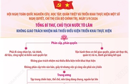 Tổng Bí thư, Chủ tịch nước Tô Lâm: Không giao trách nhiệm mà thiếu điều kiện triển khai thực hiện