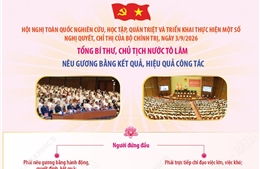 Tổng Bí thư, Chủ tịch nước Tô Lâm: Nêu gương bằng kết quả, hiệu quả công tác