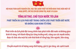 Tổng Bí thư, Chủ tịch nước Tô Lâm: Phát triển du lịch phải đặt trong chiến lược phát triển đất nước và không gian kinh tế vùng