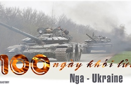 100 ngày khói lửa Nga – Ukraine