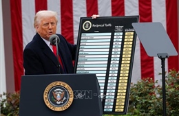 Năm tác động mà chính sách thuế quan của Tổng thống Trump đang tạo ra