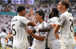 Tứ kết FIFA Club World Cup 2025: đã xác định được 8 đội bóng xuất sắc nhất