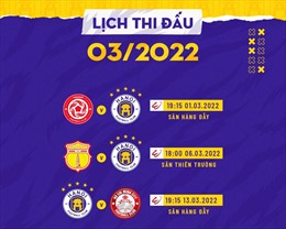 CLB bóng đá Hà Nội vẫn chưa thể thi đấu V-League 2022 do có 11 cầu thủ mắc COVID-19