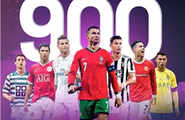 Cristiano Ronaldo chạm mốc 900 bàn thắng