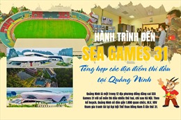 Giải mã SEA Games 31: Tổng hợp các địa điểm thi đấu tại Quảng Ninh