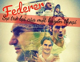 Roger Federer: Sự trở lại của một huyền thoại